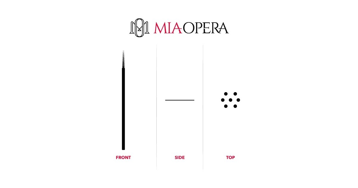 Miaopera Disposable Microblading Blades 10pcs Round Shader