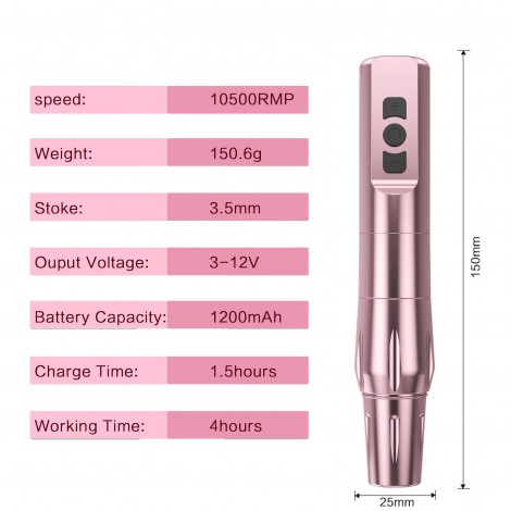 Fine Emme Wireless PMU