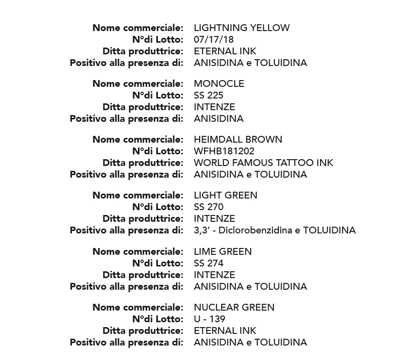 Allerte Colori Rapex